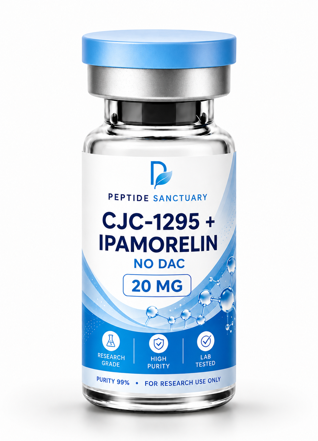 CJC-1295 + Ipa No DAC